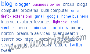 Tag cloud blogger