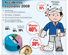 LA PREVENCIÓN VISTA DESDE LAS MATEMÁTICAS