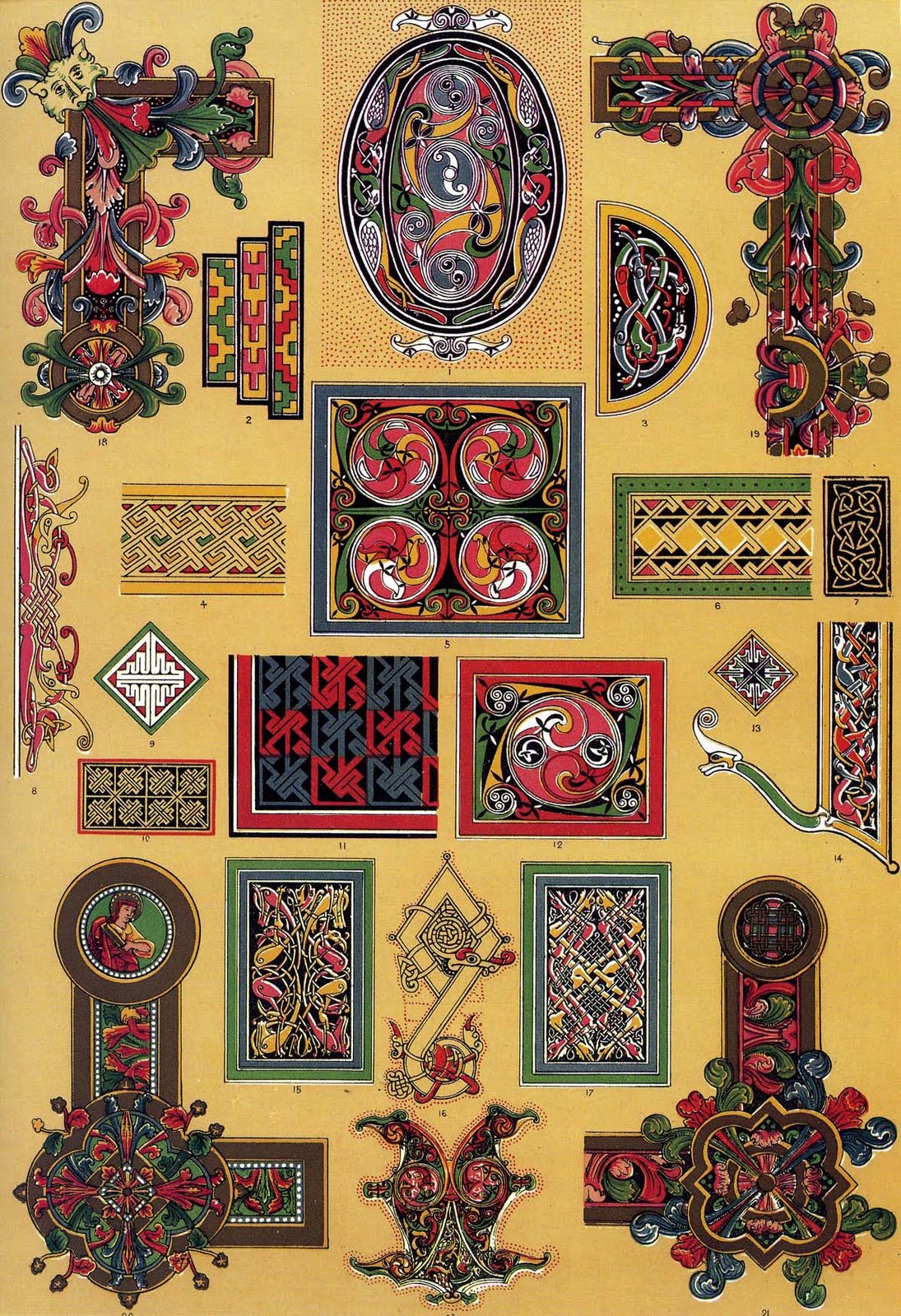Celtic Ornamentation