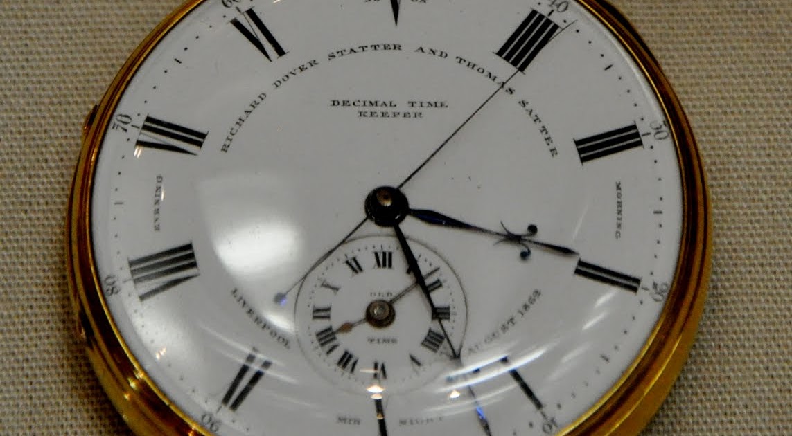 The Unfashionable Human Body Decimal Time