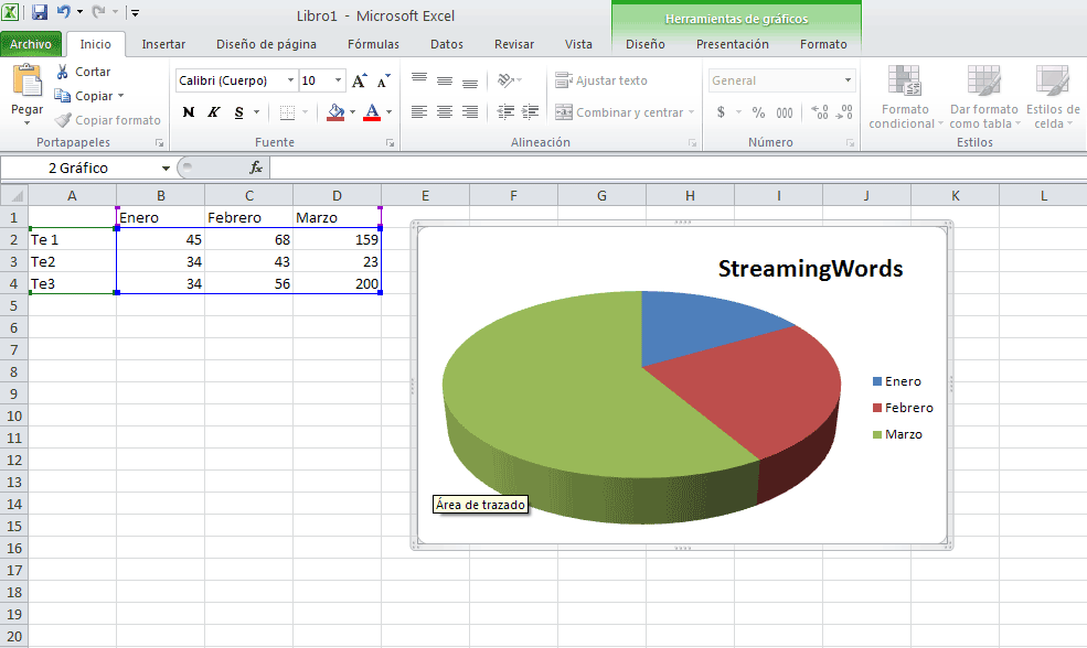 Que Son Los Graficos De Lineas En Excel