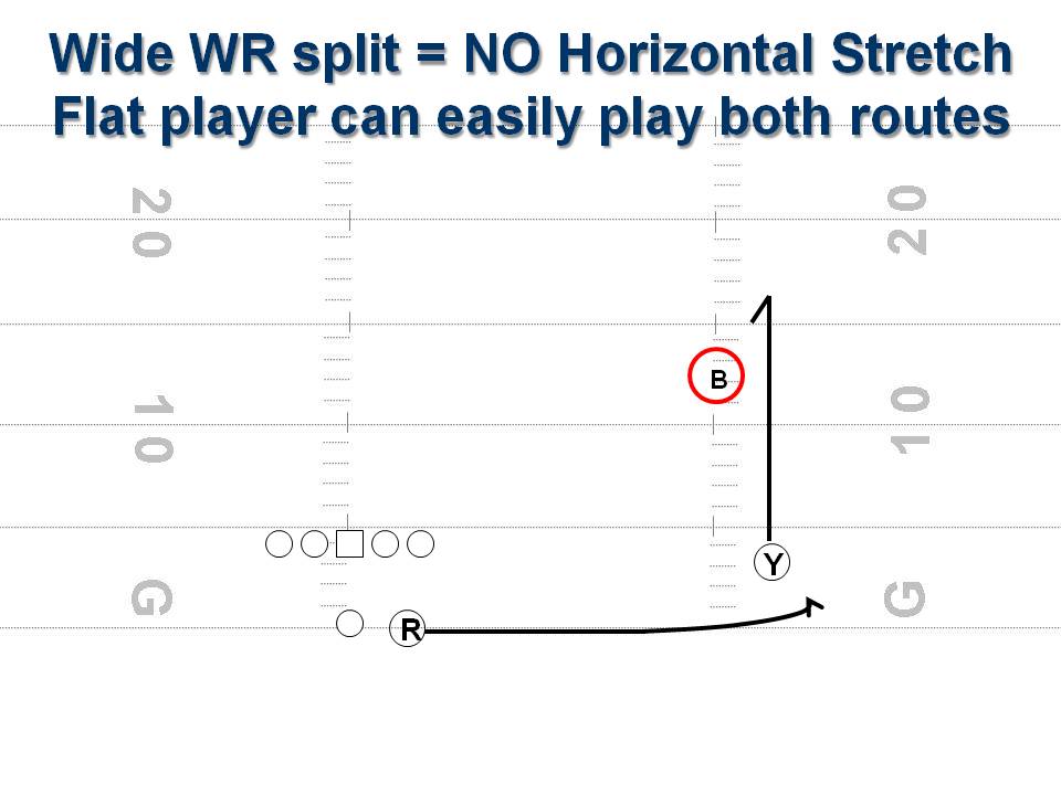 Coach Hoover Football CurlFlat