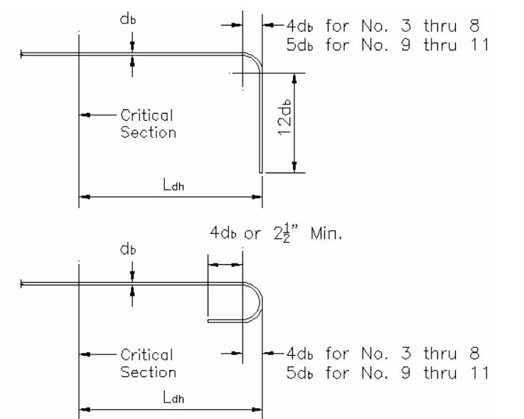 Structural Mechanics Reinforced Concrete Mechanics I
