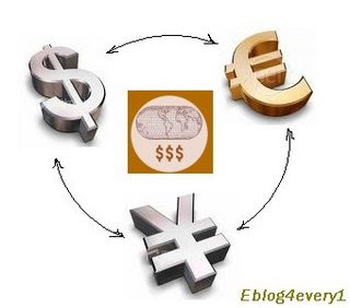 Options traded in the interbank market are known as over the counter options