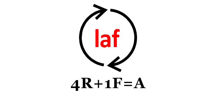 4R+1F=A