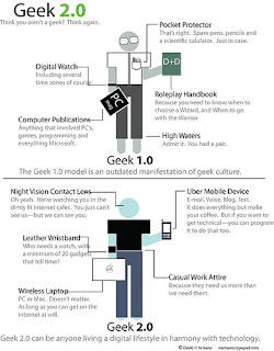 geeks