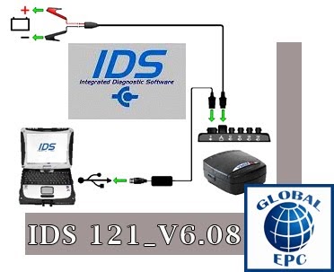 GLOBAL EPC AUTOMOTIVE SOFTWARE: JAGUAR LAND ROVER IDS DVD 121 WITH