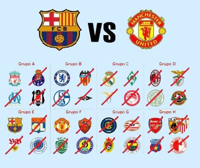 [barcelona_manchester_champions_escudos_.jpg]