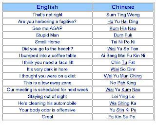 learn chinese in 5 minutes