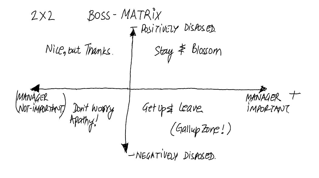 [Boss+Matrix.bmp]