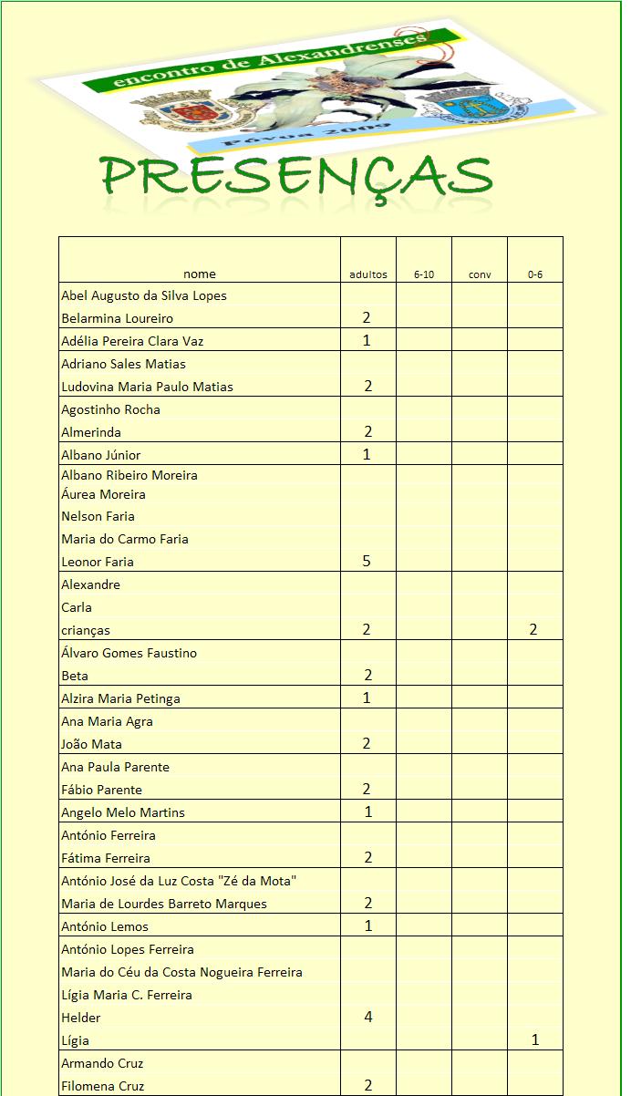 [Presencas1.JPG]