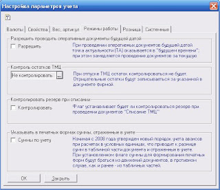Режим работы