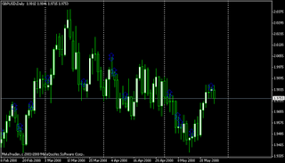 Nr7 day trading strategy