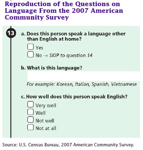 What is the meaning of I forgor? - Question about English (US)