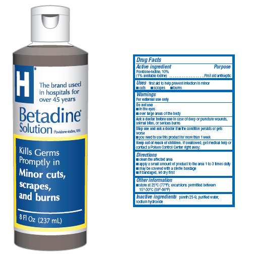 BETADINE SOLUTION