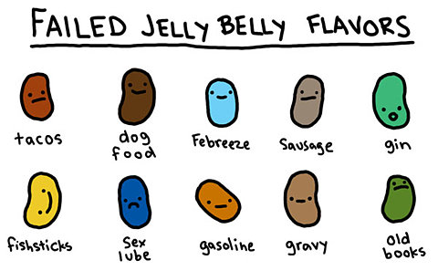 [jellybeansfail.jpg]