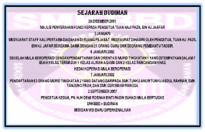 SEJARAH SEKOLAH