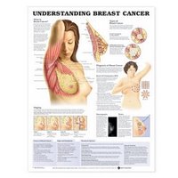 [ACC_Breast_Cancer.jpg]