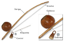 Instruments for the roda