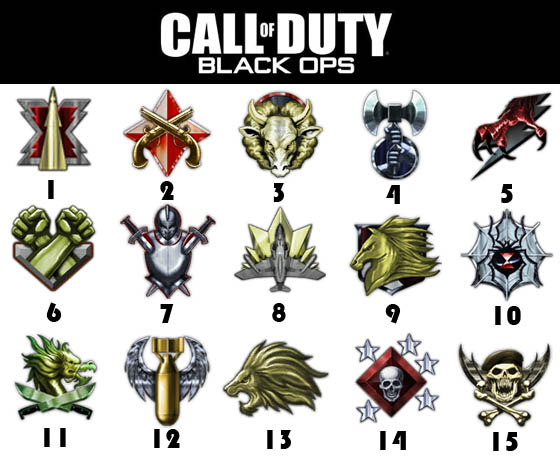 cod black ops 5th prestige. cod black ops emblems ideas.