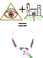 Etimologia