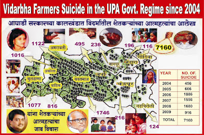 Ramrao Rane
