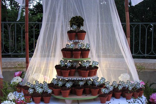 [pot+Cake.jpg]