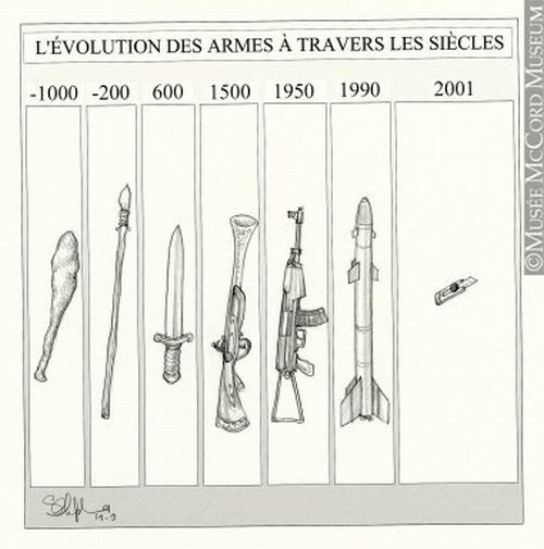 [evolution-funny-pictures-19.jpg]