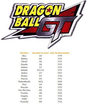 ball ball