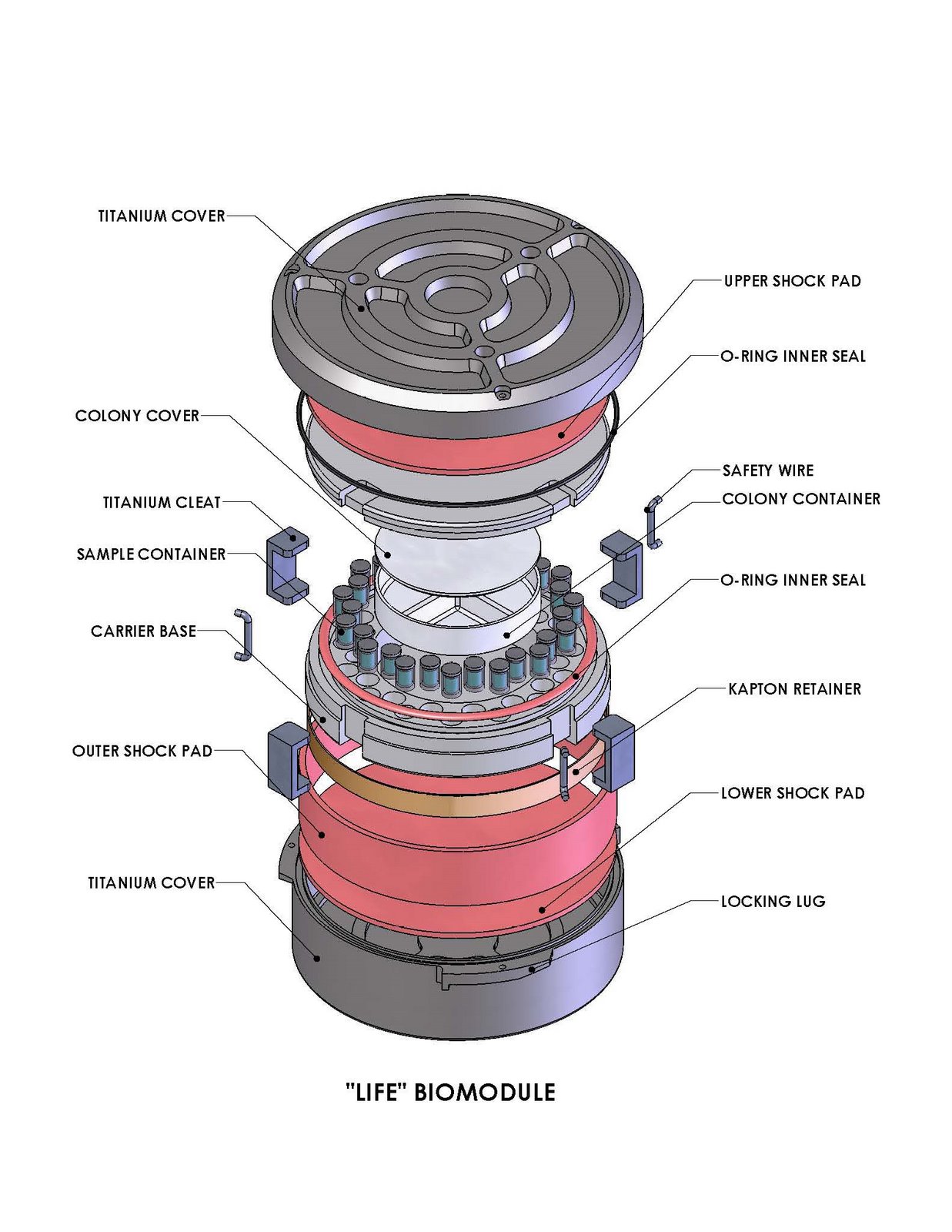 [LIFE_Bio-Module_Assy_Exploded_4.jpg]