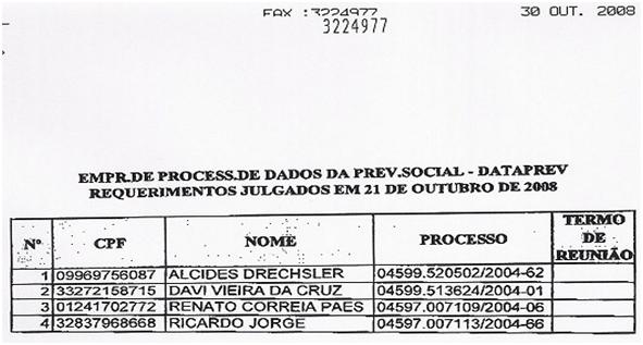 D A T A P R E V