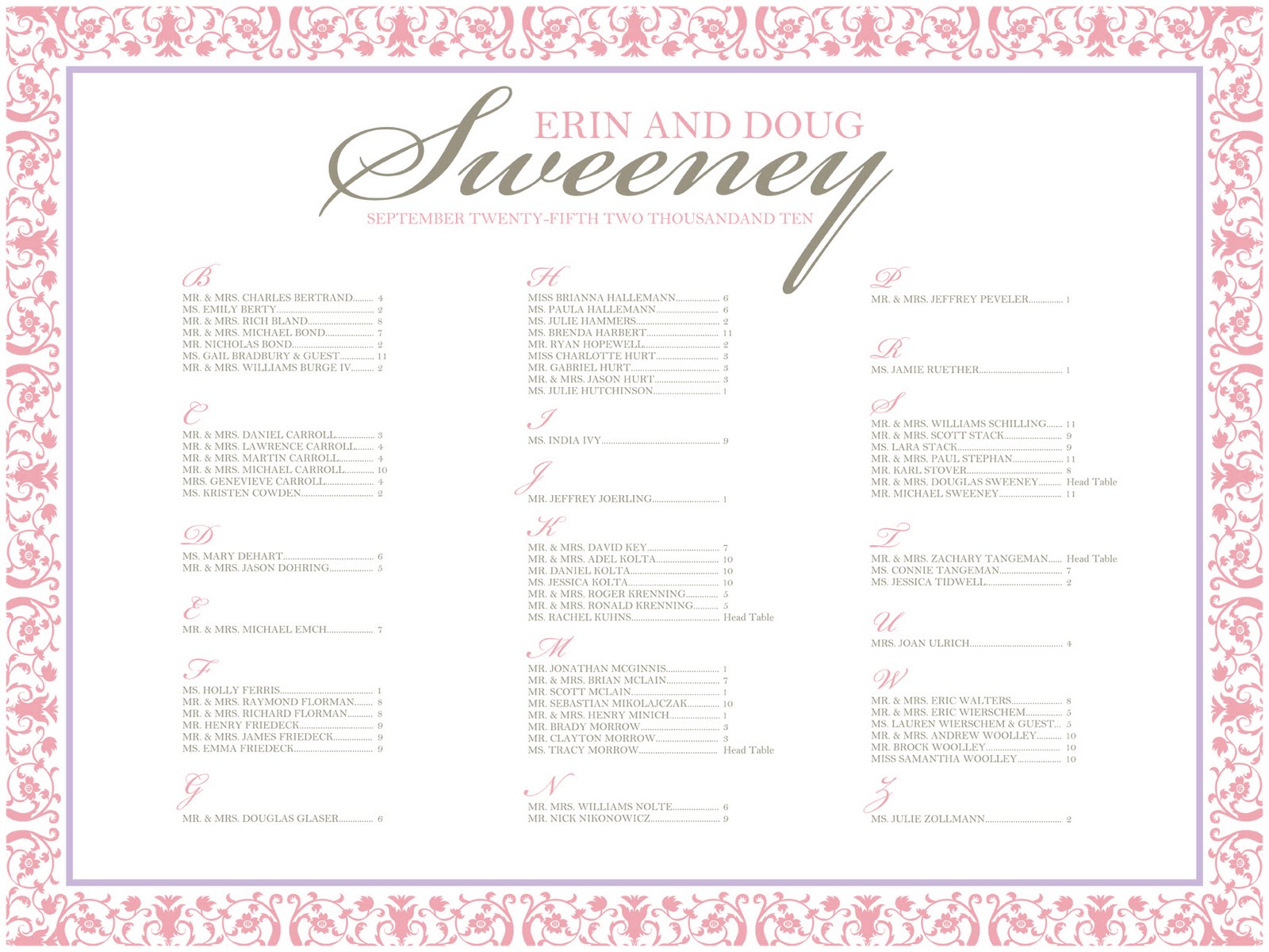 seating chart template round tables