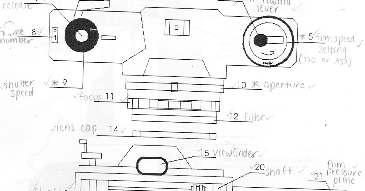 Caroline's Journal: Parts of the Camera