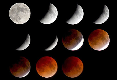 Eclipse lunar