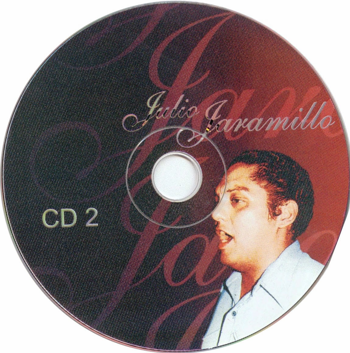 Julio Jaramillo Canciones