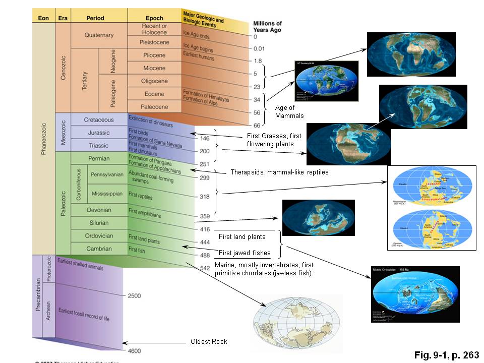 [Geologic_time_for+_students.jpg]