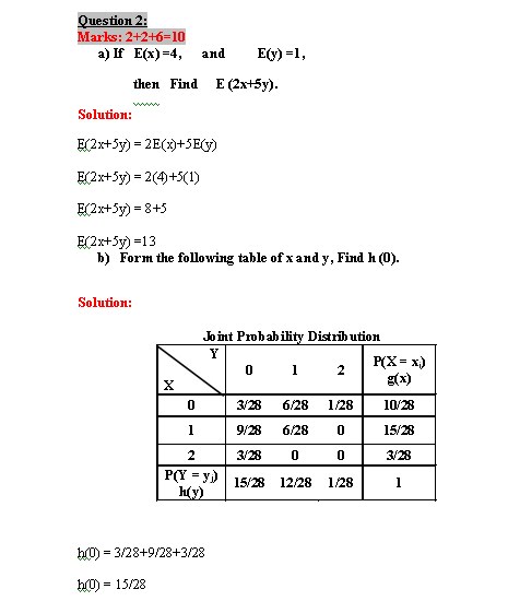 family history essay writing guide