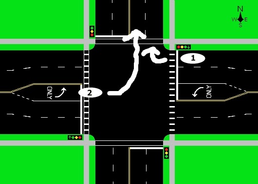 Driving on the Wet Coast: Lane Use at Controlled Intersections