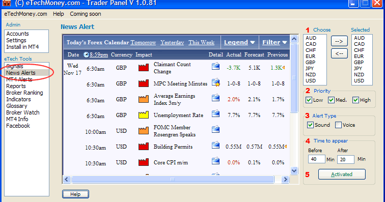 Mercado forex estrategias