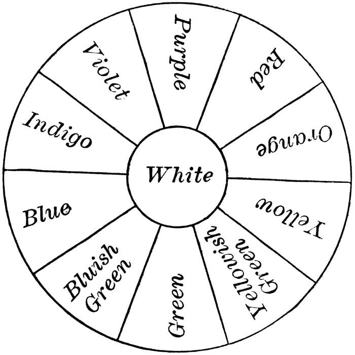 [ColorWheel(1)]