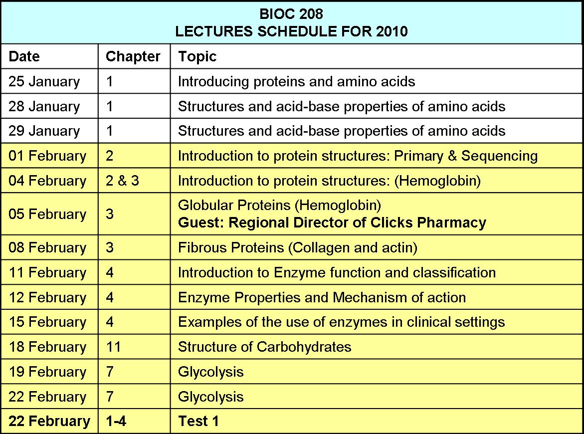 biochemistry 208 Biology (biol) college of arts and biochemistry (with chemistry), environmental science biol 208 biological communication and energetics (4 credits. biochemistry 208 Biology (biol) college of arts and biochemistry (with chemistry), environmental science biol 208 biological communication and energetics (4 credits.