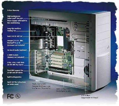 Pc Hardtech Cpu Cabinet