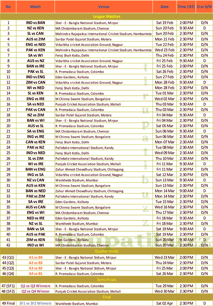 icc world cup fixtures pdf