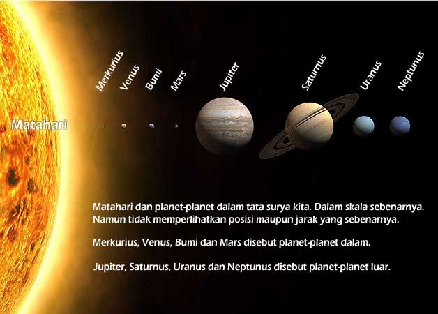 fenomena alam 2010 Gossip Selebritis Indonesia Artis Indonesia