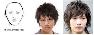 Asian Guy Hairstyles Choosing The Right Hairstyle Face Shape