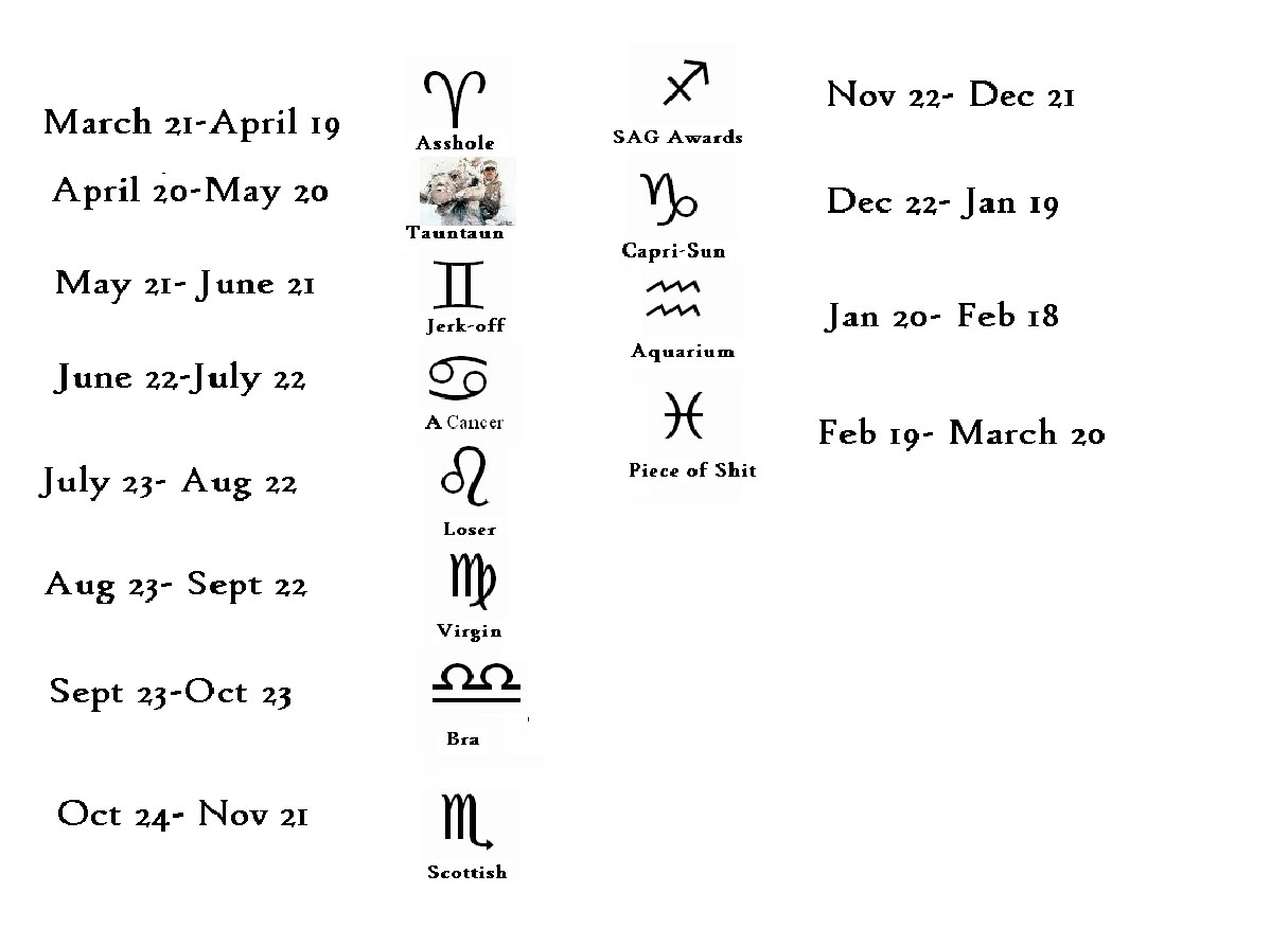 astrology sign chart new calendar template site astrology sign chart new calendar template site