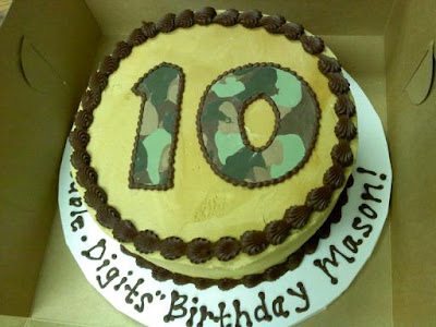 Childrens+chocolate+cake+ chocolate cake designs. Childrens+chocolate+cake+