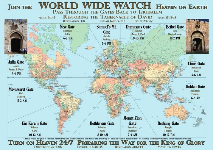 Golden Gate Indonesia: World Wide Watch