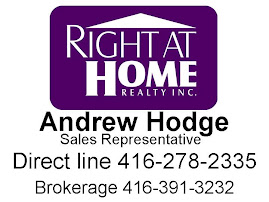 Right At Home Realty Inc.