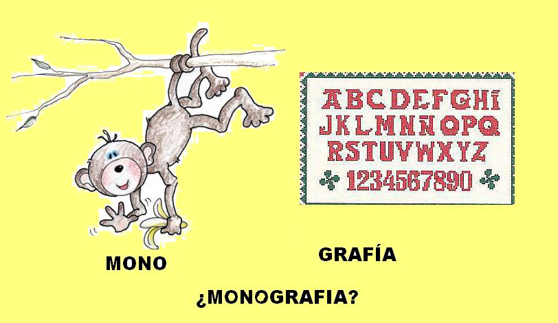 Significado monografia